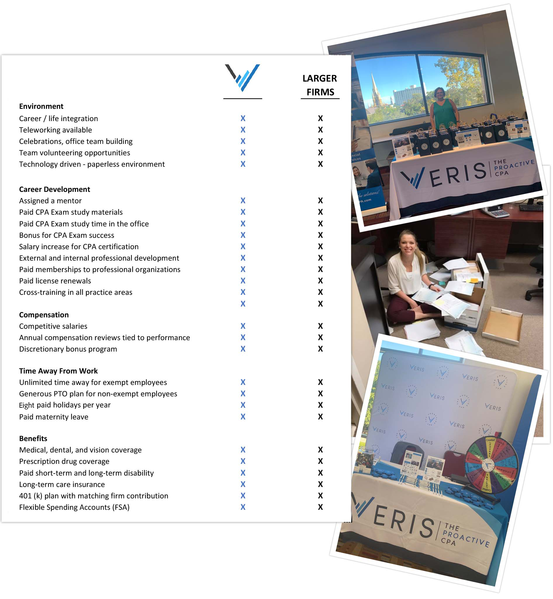 Veris CPA - Benefits vs Larger Firms